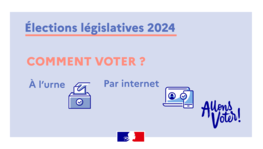 Elections législatives 2024